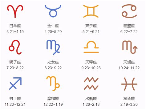 11月24日是什麼星座